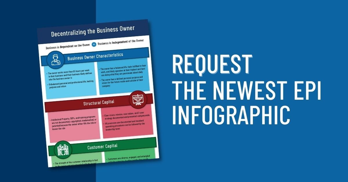 Exit Planning Institute Image