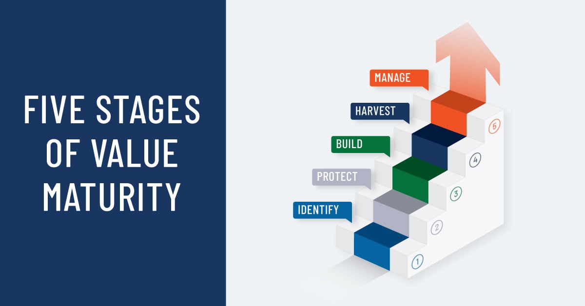 Exit Planning Institute Image