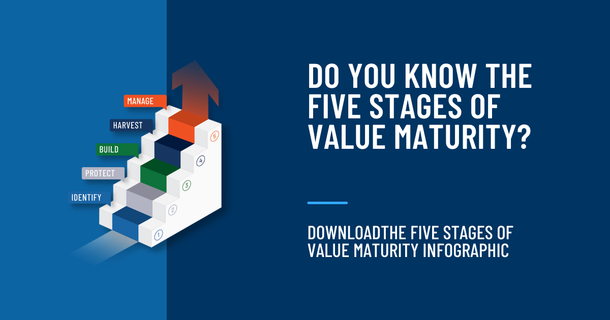 Exit Planning Institute Image