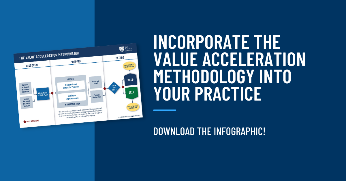 Exit Planning Institute Image